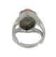 bague collection trendy